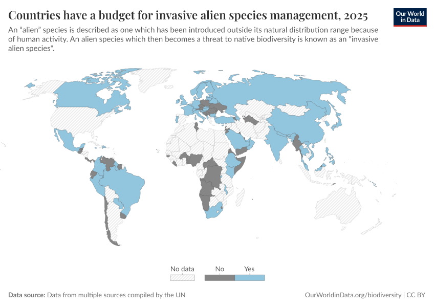 A thumbnail of the "Countries have a budget for invasive alien species management" chart