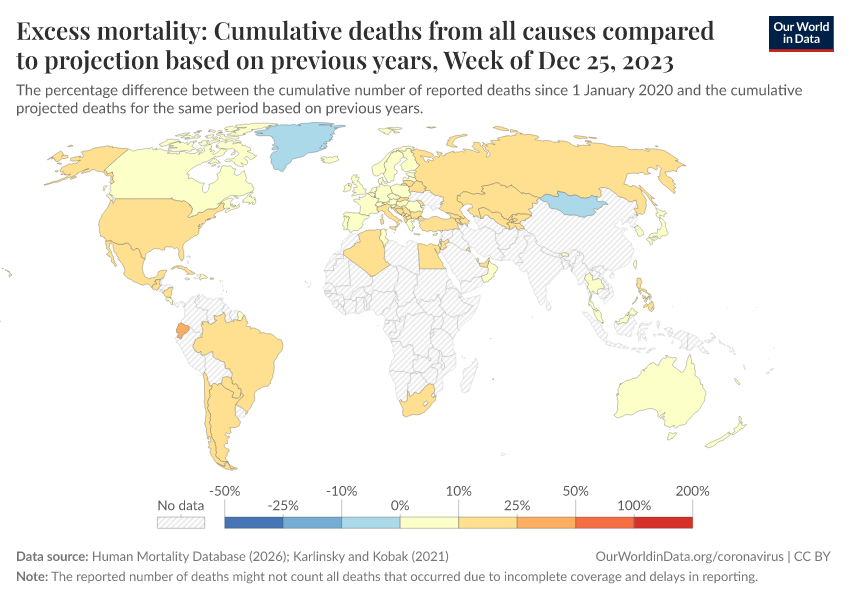 A thumbnail of the "Excess mortality: Cumulative deaths from all causes compared to projection based on previous years" chart