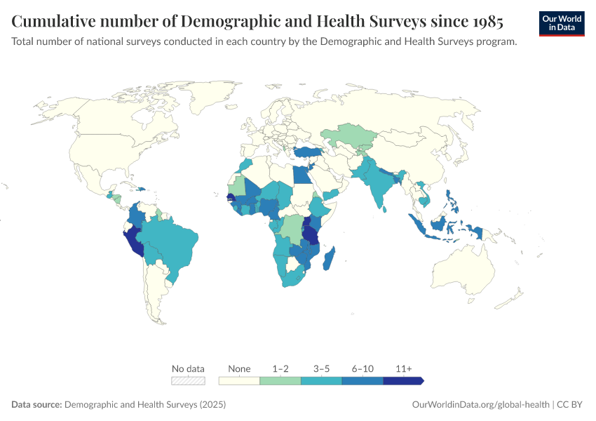Cumulative number of Demographic and Health Surveys since 1985