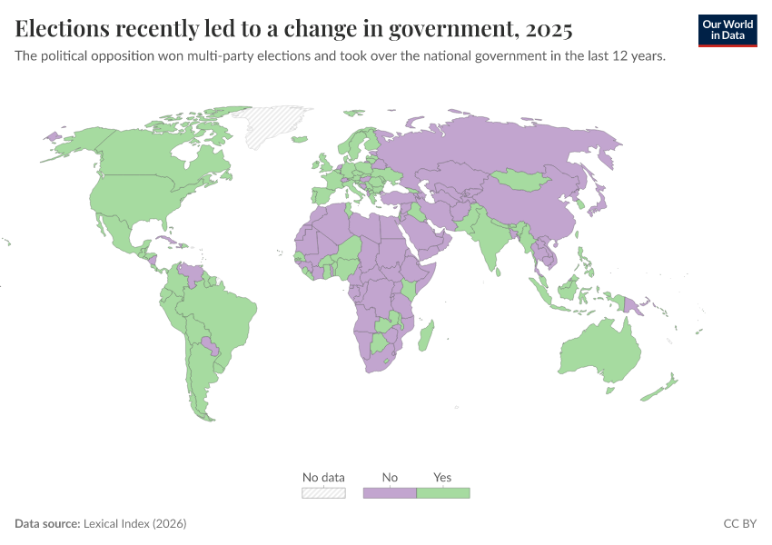 A thumbnail of the "Elections recently led to a change in government" chart