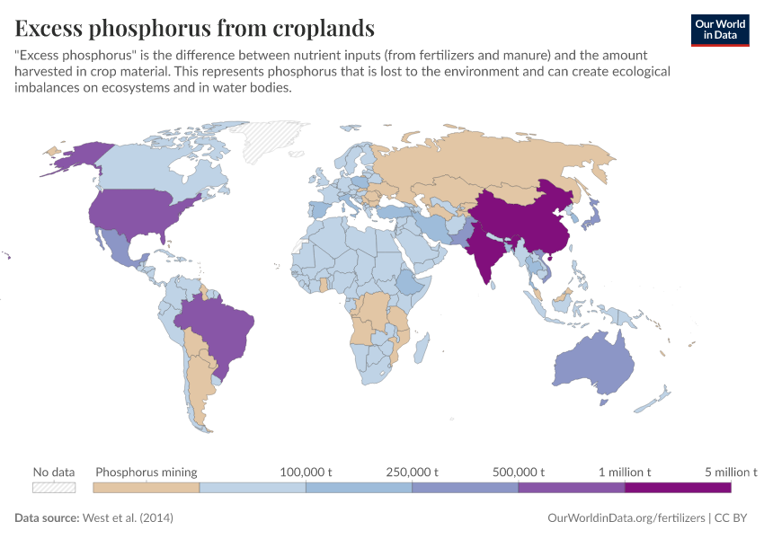 A thumbnail of the "Excess phosphorus from croplands" chart