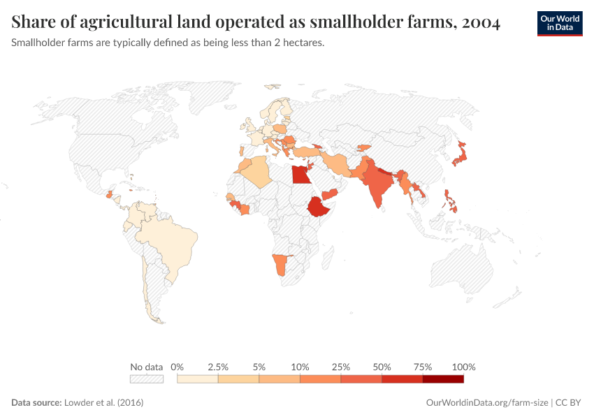A thumbnail of the "Share of agricultural land operated as smallholder farms" chart