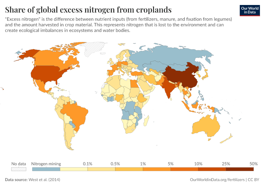 Share of global excess nitrogen from croplands