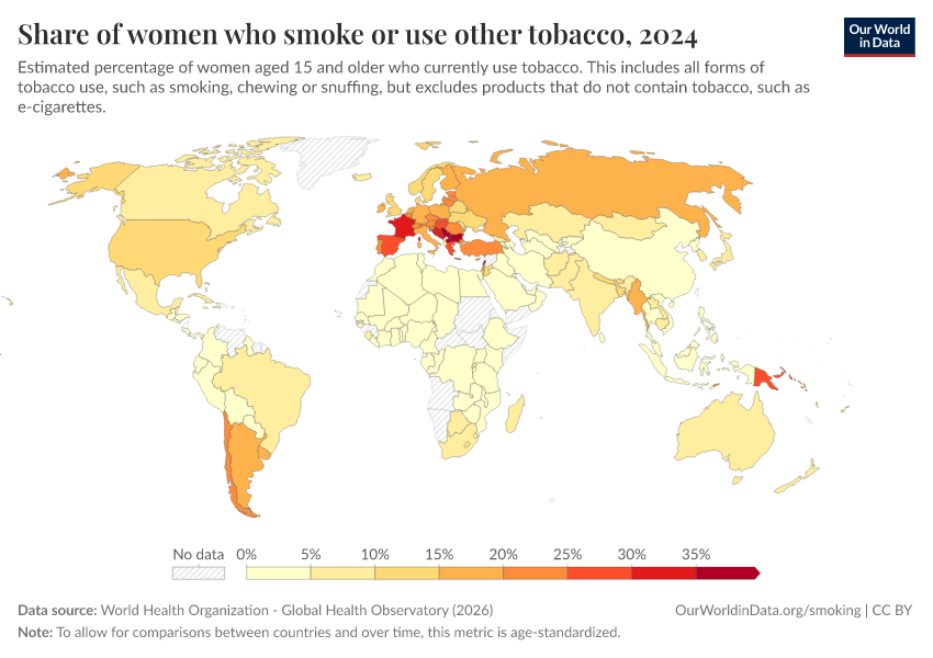 A thumbnail of the "Share of women who smoke or use other tobacco" chart